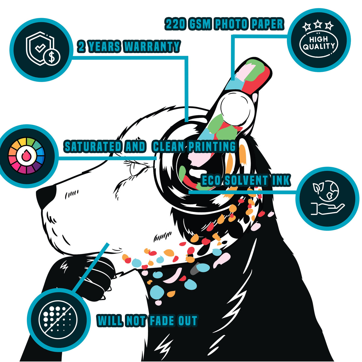 Printed vinyl decal artwork showing the dog wearing headphones in the artwork shown in the product gallery