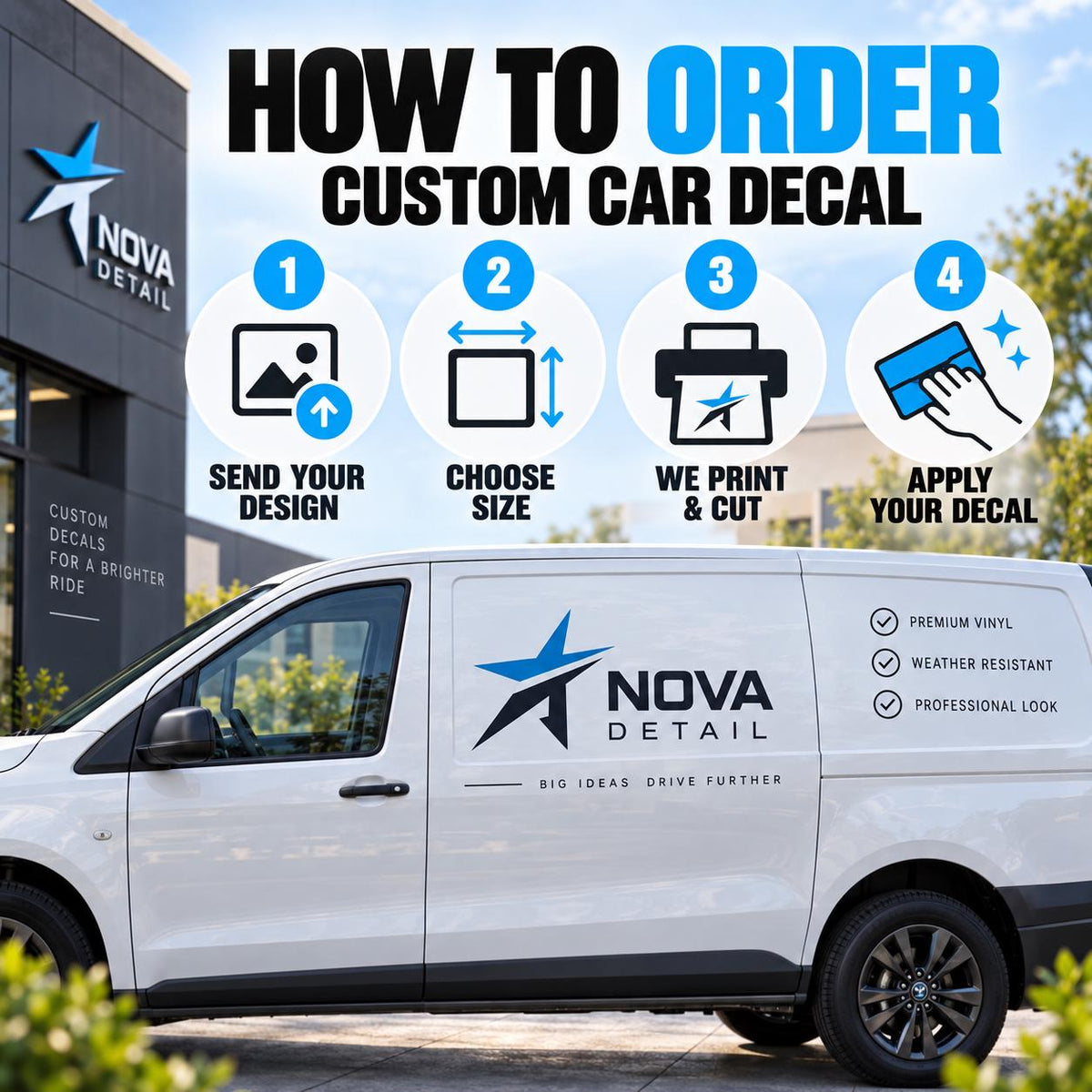 Four steps to order a custom car decal: upload your design, choose size, print and contour cut, then apply it to the vehicle.
