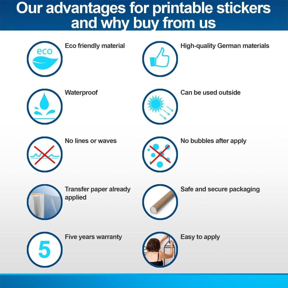 Product comparison graphic.