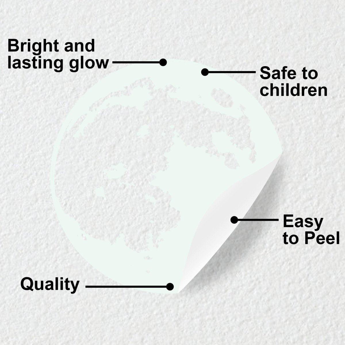 Material information graphic for 3D Celestial Glow Wall Sticker Set.