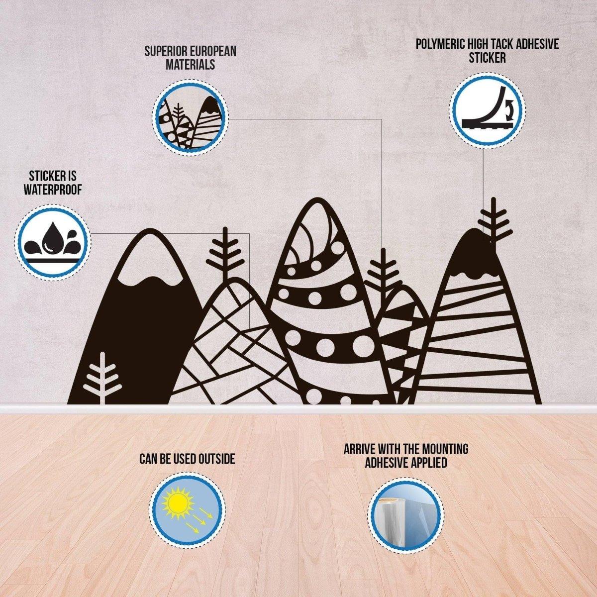 Product material information graphic.