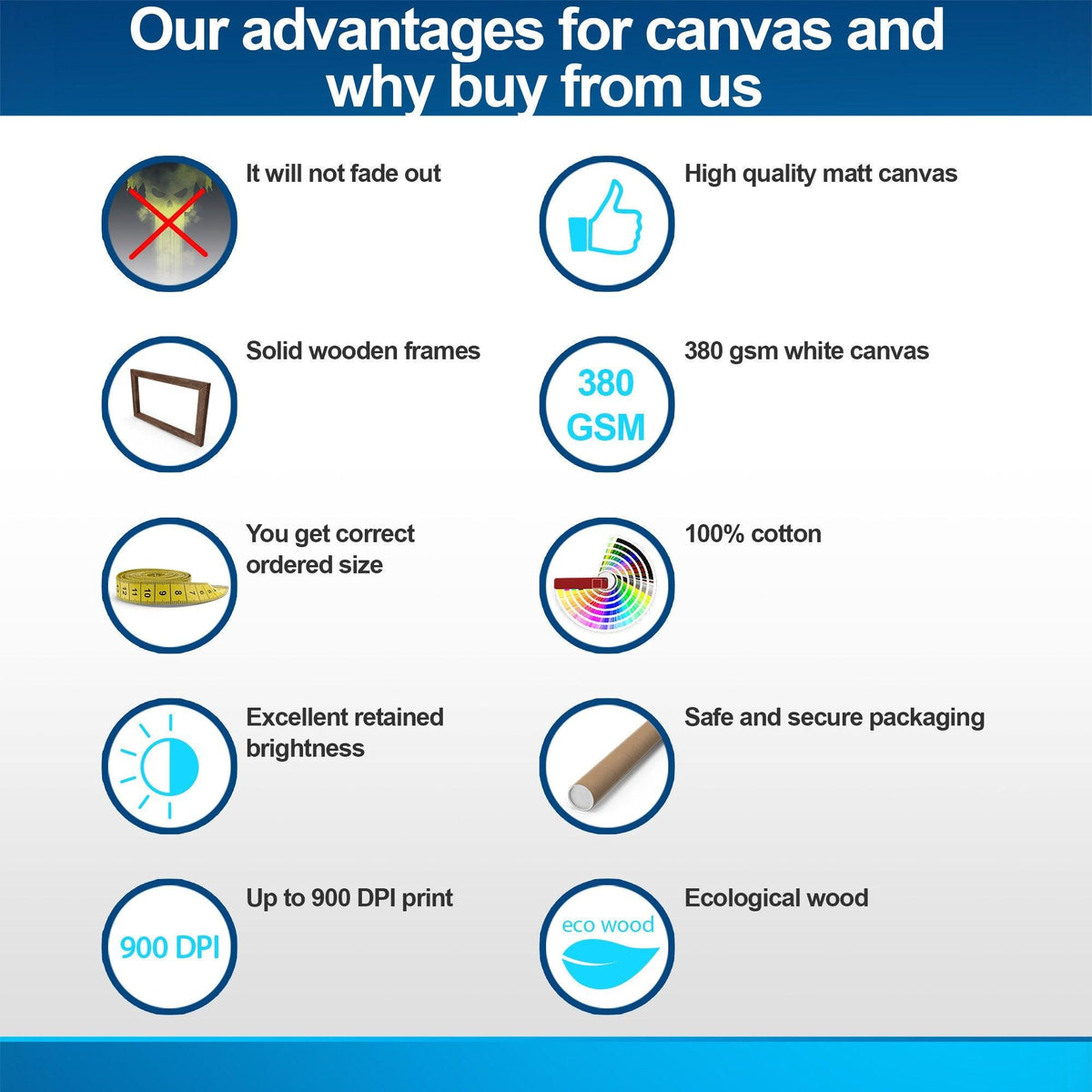 Product comparison graphic