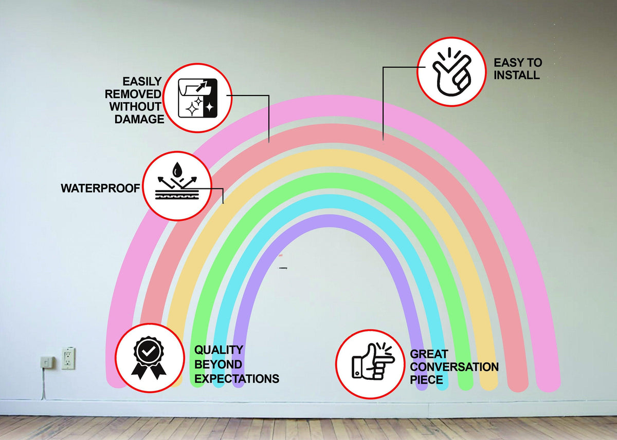 Product application guide.