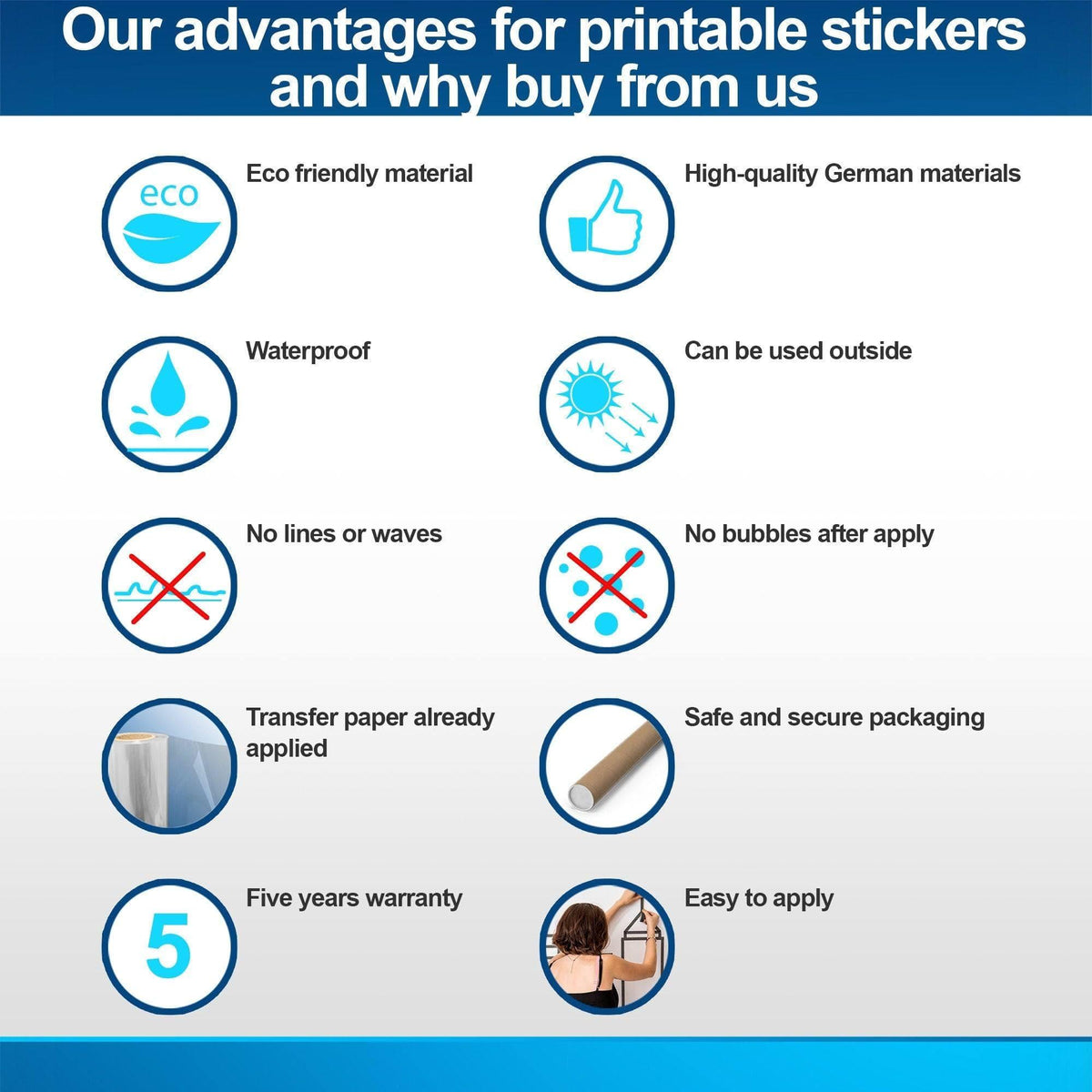 Product comparison graphic.