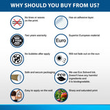 Product comparison graphic.