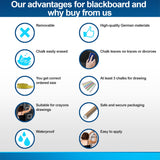 Additional product view of Custom Chalkboard Vinyl Wall Decal.