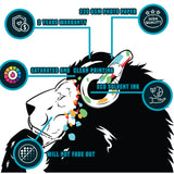 Additional product view of Lion in Headphones Stickers.