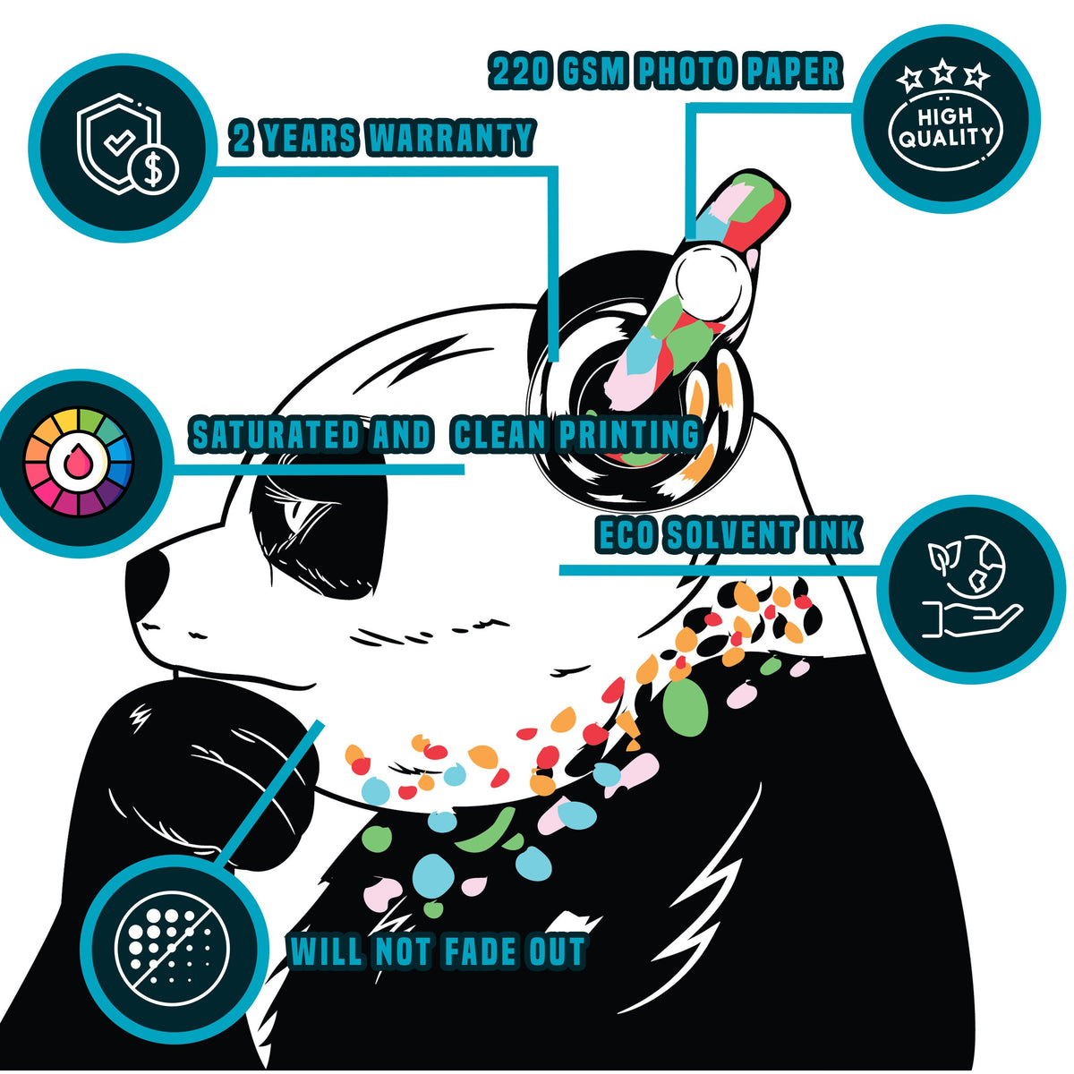 Printed vinyl decal artwork showing the panda wearing headphones in the artwork shown in the product gallery