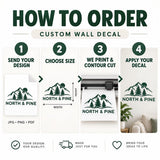 Four-step custom wall decal ordering infographic: upload artwork, select dimensions, print and contour cut, then apply the decal.
