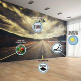 Road landscape wall mural illustrating European material, sharp printing, strong adhesive and resistance to fading in sunlight.