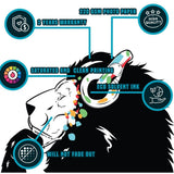 Lion wearing colorful headphones with infographic labels for 220 gsm photo paper, two-year warranty and eco-solvent ink.
