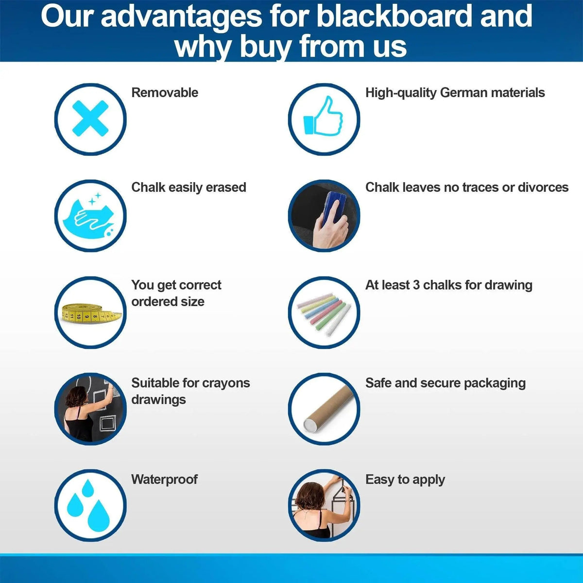 Material information graphic for Adhesive Chalkboard Wall Decal.