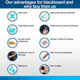 Material information graphic for Chalkboard Wall Sticker with Monthly Planner Design.