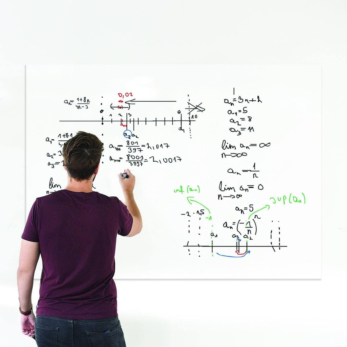 Person using a dry erase whiteboard sticker to write mathematical equations and graphs.