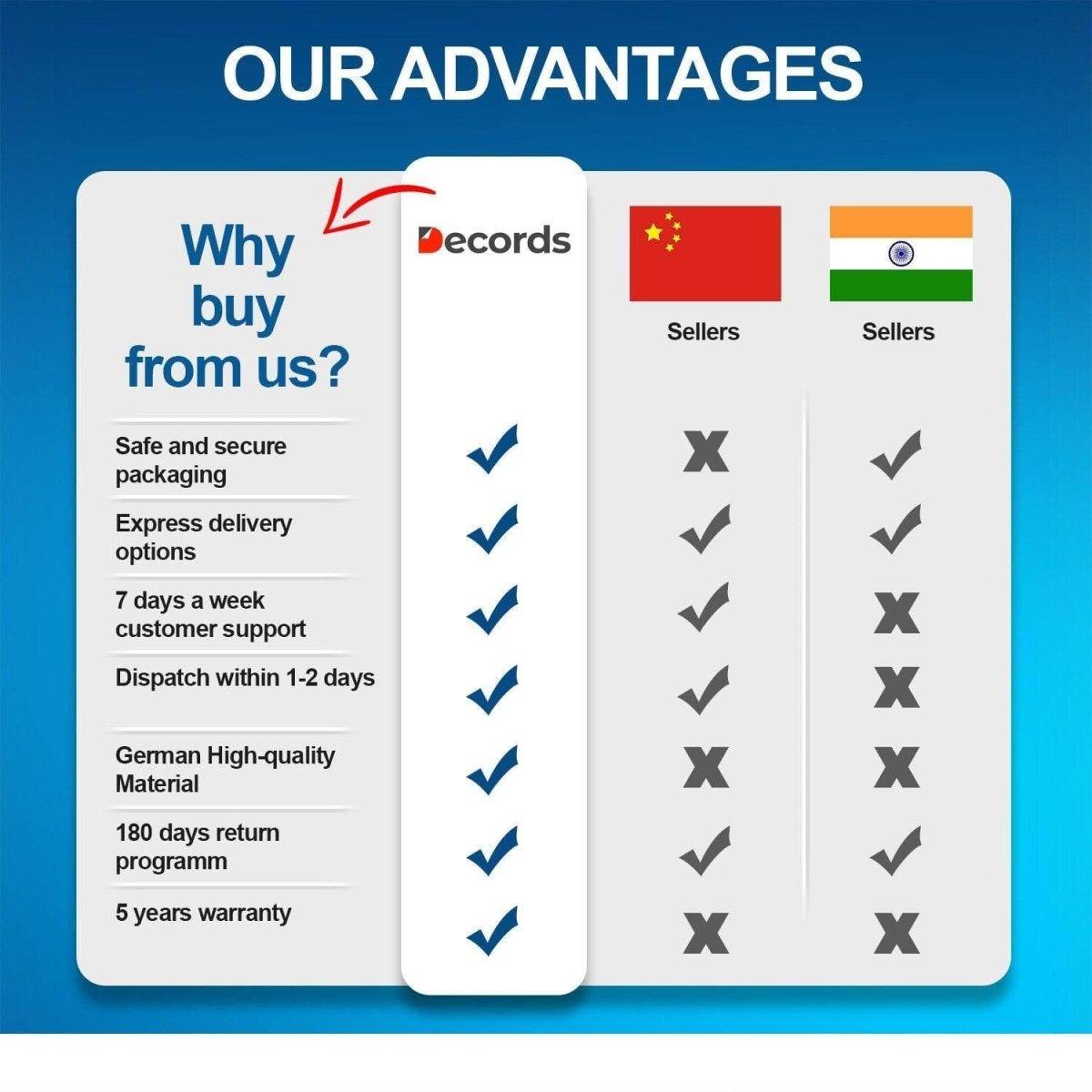 Alternate product view of Contemporary Street Art Primate Decal.