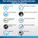 Material information graphic for Blackboard Elegance: Reusable Chalkboard Wall Sticker.