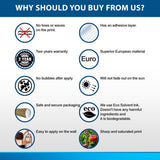 Product application guide.