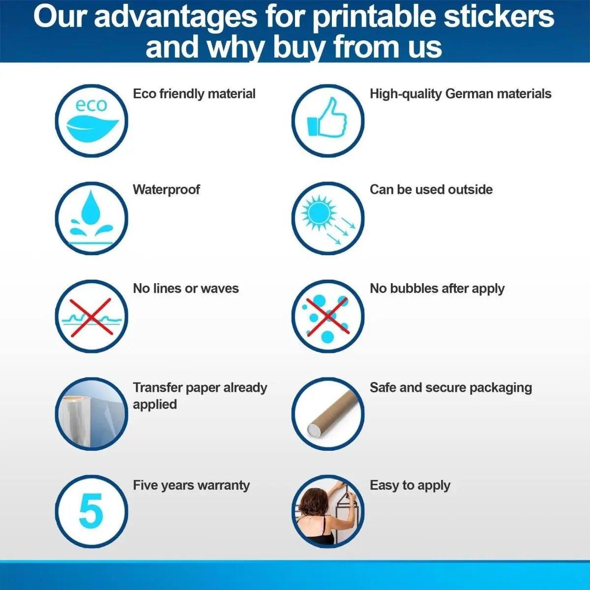 Product comparison graphic.
