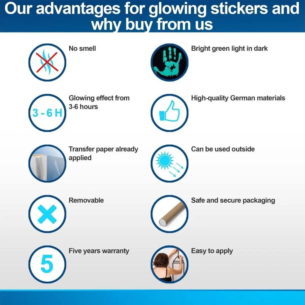 Product comparison graphic.