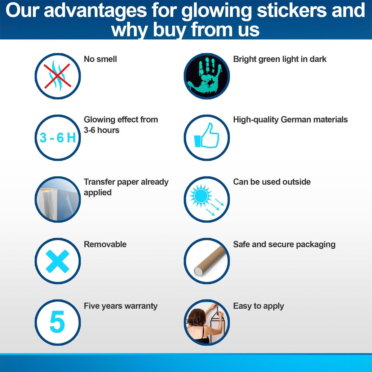 Product features graphic.
