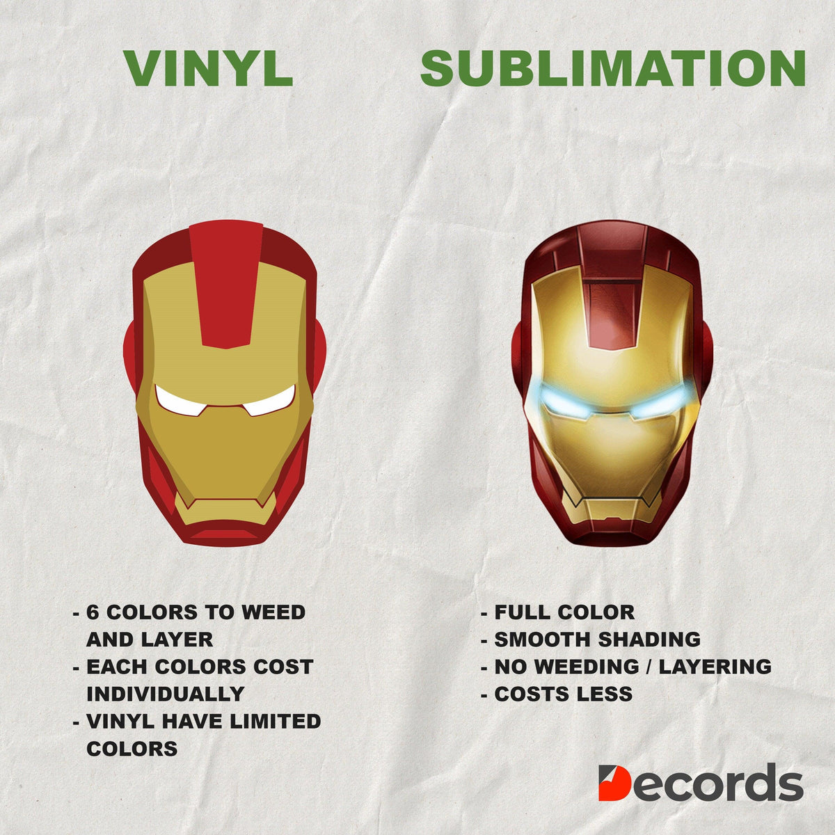 Comparison of vinyl and sublimation printing with a superhero helmet graphic.
