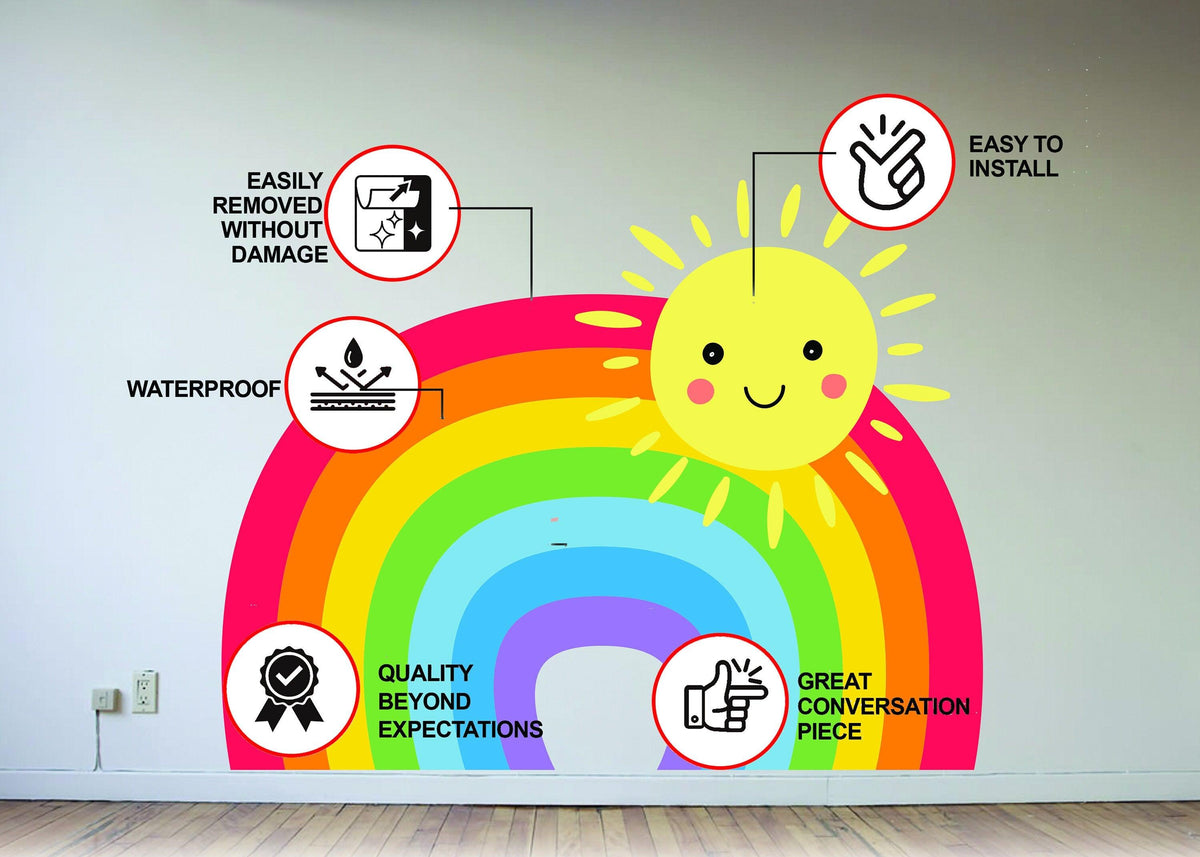 Product features graphic