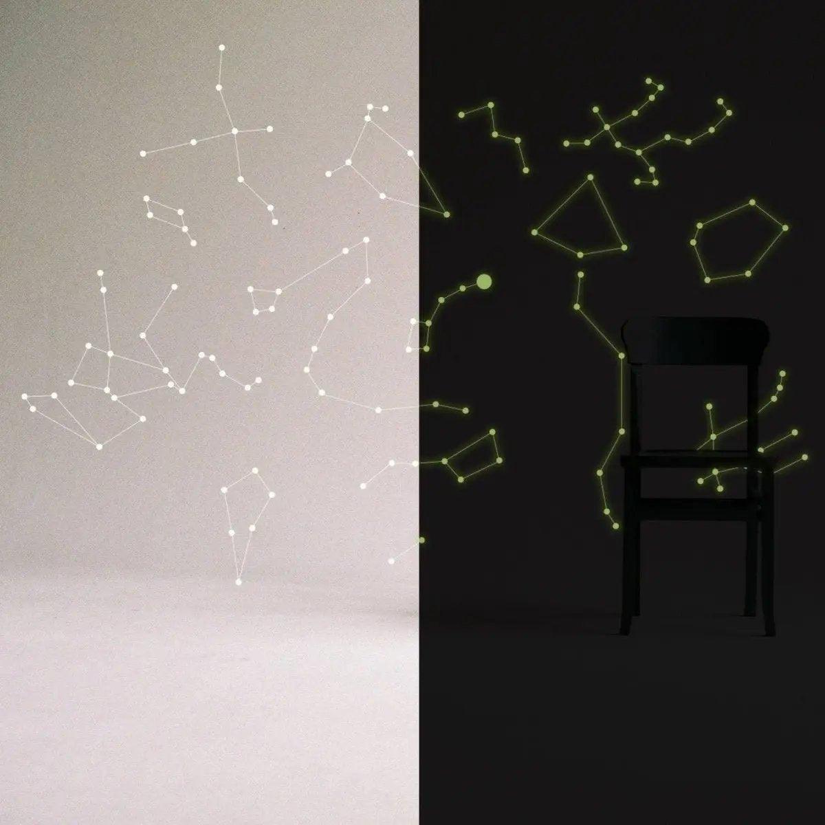 Glowing starry sky ceiling decal on a wall, showcasing luminous constellation stickers in dark lighting.